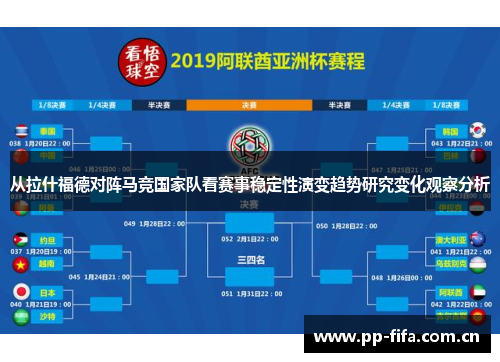 从拉什福德对阵马竞国家队看赛事稳定性演变趋势研究变化观察分析 从拉什福德对阵马竞国家队看赛事稳定性演变趋势研究变化观察分析