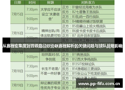 从赛程密集度到晋级路径欧协联赛程解析的关键问题与球队战略影响 从赛程密集度到晋级路径欧协联赛程解析的关键问题与球队战略影响